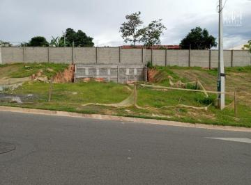 fcf6w42ntmxotvhnju0odg5_md · Terreno á venda, Condomínio Residencial Milano, Indaiatuba SP