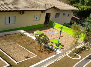 Rural · 6988m² · 3 Quartos · Área / Chácara á venda,6988.00 m²  só de terreno -  Recanto Ipanema do Meio, Araçoiaba da Serra