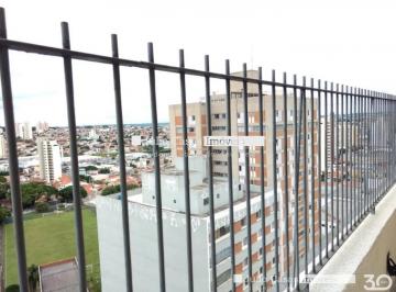 Apartamento · 413m² · 4 Quartos · 3 Vagas · Apartamento Padrão em Sorocaba