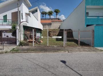Terreno · 340m² · Terreno á venda, 340,00 m2 - Jardim Emília, Sorocaba