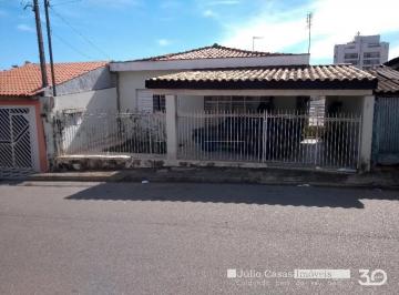 Casa · 160m² · 2 Quartos · 2 Vagas · Casa a venda com 2 quartos na Vila Espírito Santo - Sorocaba