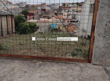 Terreno · 340m² · Terreno á venda, 340,00 m2 - Vila Barão, Sorocaba