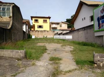 Terreno · 384m² · Terreno para aluguel, 384,00 m2 - Parque Campolim, Sorocaba