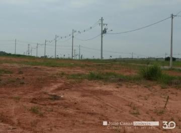 Terreno · 154m² · Terreno á venda, 154,00 m2 - Jardim Novo Horizonte, Sorocaba