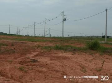 Terreno · 154m² · Terreno á venda, 154,00 m2 - Jardim Novo Horizonte, Sorocaba