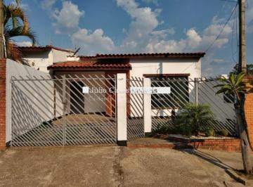 Casa · 135m² · 2 Quartos · 2 Vagas · Casa para alugar com 2 quartos, 80m2 no Parque Manchester - Sorocaba