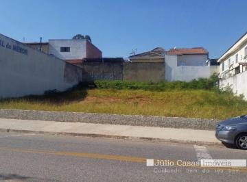Terreno · 284m² · Terreno á venda, 284,60 m2 - Jardim Abatiá, Sorocaba