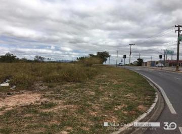 Terreno · 5000m² · Terreno para alugar na Avenida Victor Andrew - Sorocaba