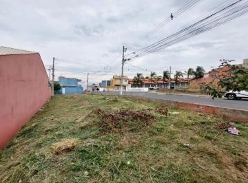 Terreno · 247m² · Terreno á venda, 247,14 m2 - Jardim Regente, Sorocaba