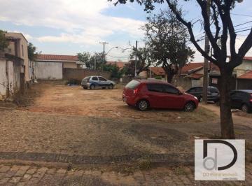 b3233f25a0b7dd812d0939ff53b7f2793dc5307d · Terreno residencial à venda, Loteamento Residencial Fazenda São José, Valinhos.