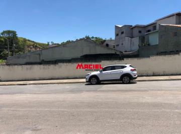 Terreno · 322m² · Terreno Residencial em São José dos Campos