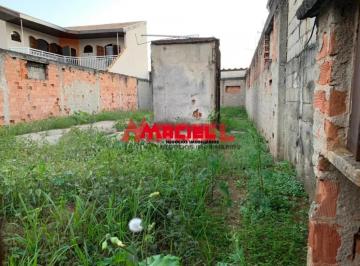Terreno · 225m² · OTIMO TERRENO A VENDA