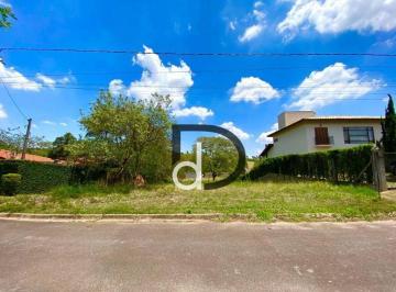 c6a116e77cecf9816e9c2962e4d87319e1de7950 · Terreno à venda, 1000 m² - Recanto das Canjaranas - Vinhedo/SP
