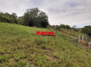 Terreno · 808m² · terreno em avenida