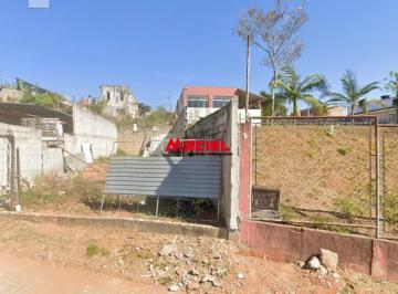 Terreno · 147m² · Terreno Residencial em São José dos Campos