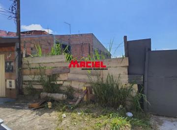 Terreno · 125m² · PRÓXIMO EMBRAER, ÓTIMO LOCAL, DOCUMENTO OK