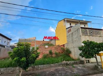 Terreno · 140m² · Terreno Residencial em São José dos Campos
