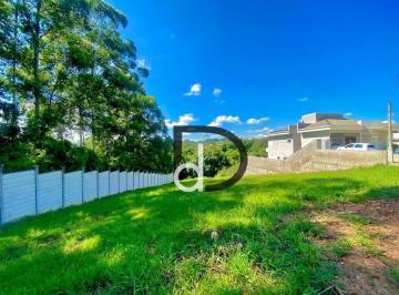 eaccb556bbabe00c58aa8ab4df15d2fd21f0d981 · Terreno à venda, 994 m² por R$ 477.000,00 - Condomínio Terras de Santa Teresa - Itupeva/SP