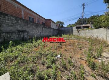 Terreno · 206m² · Terreno de Esquina Murado com 206,5m² no Jardim São José - Zoneamento Misto