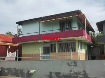 Rural · 620m² · 8 Quartos · 10 Vagas · CHÁCARA 1040M² COM DUAS CASA E 8 DORMITÓRIOS E 6 BANHEIROS - bairro Loteamento Jomabe II CAÇAPAVA