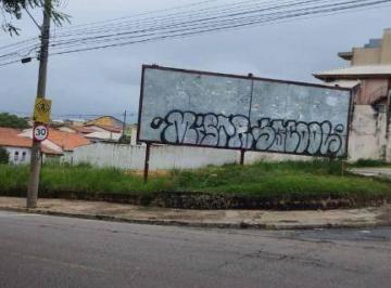 7a9c4842585c8133a9454c2a5191e79d25ac6c4e · Terreno à venda, 350 m² por R$ 380.000,00 - Vila Fiori - Sorocaba/SP