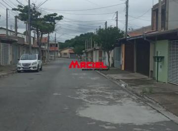 Terreno · 247m² · Terreno Padrão em São José dos Campos