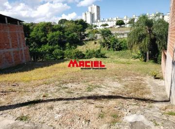 Terreno · 187m² · Lindo lote de terreno no Jardim Sul