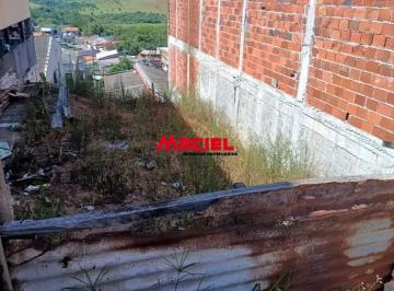 Terreno · 125m² · Terreno Residencial em São José dos Campos
