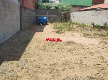 Terreno · 250m² · Terreno Residencial em São José dos Campos