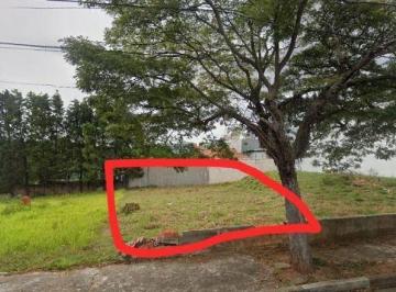 362b911ea710b7e0876c3cf2f5b85e765fbbfeb1 · Terreno à venda, 360 m² por R$ 1.090.000,00 - Parque Campolim - Sorocaba/SP