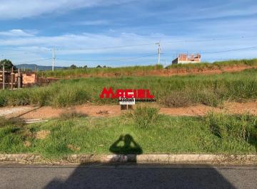 Terreno · 200m² · Excelente Terreno no SetParque - Oportunidade na Zona Leste de São José dos Campos