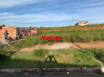 Terreno · 200m² · Terreno Plano no SetParque - Investimento com Alto Potencial de Valorização