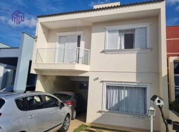 f065ca9233abb481abff6f694b46792e0022f8de · Casa com 3 dormitórios à venda, 137 m² por R$ 695.000,00 - Condomínio Horto Florestal I - Sorocaba/S