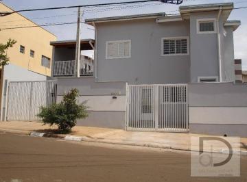 ab7b9afa3812b23cc4926283c0e7f9f6c0e81f81 · Casa com 4 dormitórios à venda, 282 m² por R$ 850.000,00 - Parque Via Norte - Campinas/SP