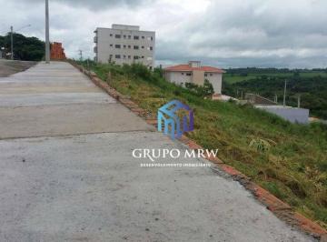 e8b4bff0ea48b2db3cfe60043951daa1c6e4a6a3 · Terreno à venda, 125 m² por R$ 100.000,00 - Jardim Nova Aparecidinha - Sorocaba/SP