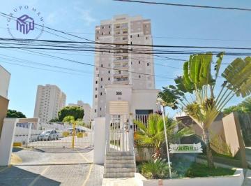 5ca8dcecf8000907b7dd75a7cd46c8538431691c · Apartamento com 3 dormitórios à venda, 110 m² por R$ 820.000,00 - Jardim Piratininga - Sorocaba/SP