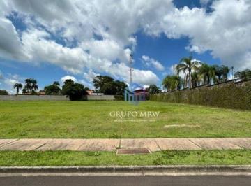 af4146448a88a43a86ce4e0de9075e1cca9f20dd · Terreno à venda, 1062 m² por R$ 970.800,00 - Condomínio Saint Patrick - Sorocaba/SP