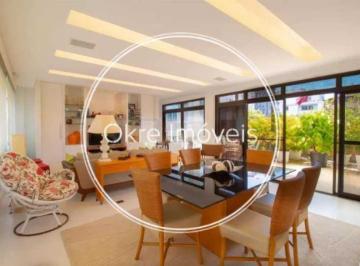 Apartamento · 431m² · 4 Quartos · 5 Vagas · Cobertura Duplex com 431 m², Piscina, Terraço e 5 Vagas Vista Mar e Dois Irmãos