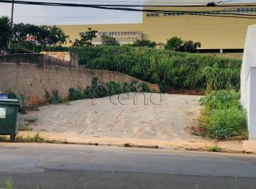 Comercial · 433m² · Terreno para locação com 433 m² no Parque Taquaral, Campinas.