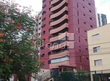 Apartamento · 385m² · 3 Quartos · 2 Vagas · Cobertura à venda em Campinas, Jardim Flamboyant, com 3 quartos, com 385 m²