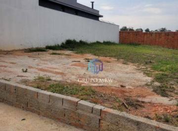 84dca3299451f8b970d266c3ffe2308584528937 · Terreno à venda, 200 m²  - Wanel Ville - Sorocaba/SP