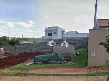 Terreno à venda - Abussafe - Zona Leste de Londrina/PR · Terreno à venda, 253 m² por R$ 220.000 - Parque Tauá - Zona Leste de Londrina/PR