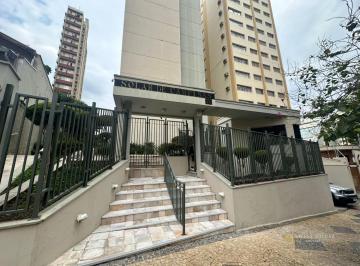 0 · Apartamento à venda e para alugar 3 quartos  no Cambuí em Campinas - São Paulo