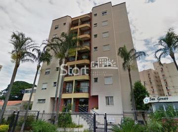 0 · apartamento para aluguel em Jardim Brasil