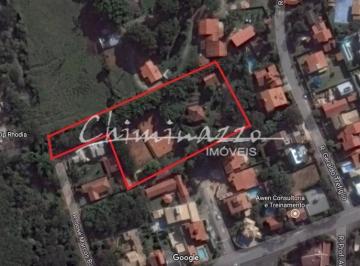 Terreno · 7325m² · Área à venda em Campinas, Barão Geraldo, com 7325.02 m²