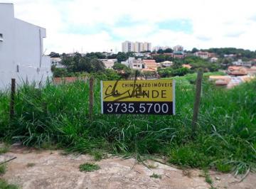 Comercial · 432m² · Terreno à venda em Campinas, Nova Campinas, com 432.4 m²