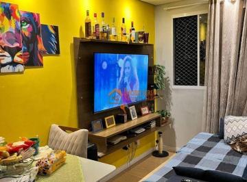 f6f40ca475771ddc4e41c0e6bea008b0a569cb6e · Apartamento com 2 dormitórios à venda, 41 m² por R$ 240.000,00 - Jardim IV Centenário - Guarulhos/SP
