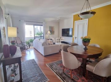 0 · Apartamento à venda no Cambuí, Campinas SP