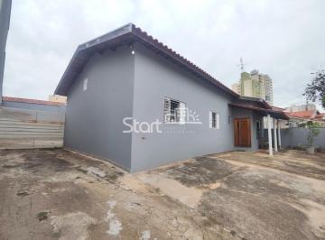 nome imagem · casa - Parque Industrial - Campinas