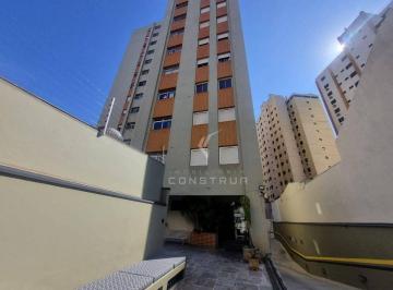 35f9f69a7728eedf6b06ea63874a332de1c0839d · APARTAMENTO PARA OCAÇÃO CAMUI CAMPINAS SP.